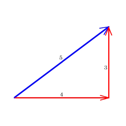 Getting Square with the 3:4:5 Triangle