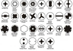 Screw Drive Types