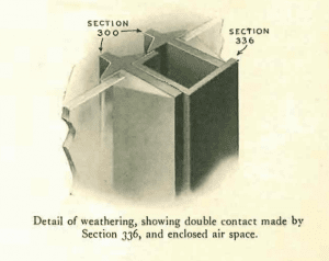 steel window anatomy