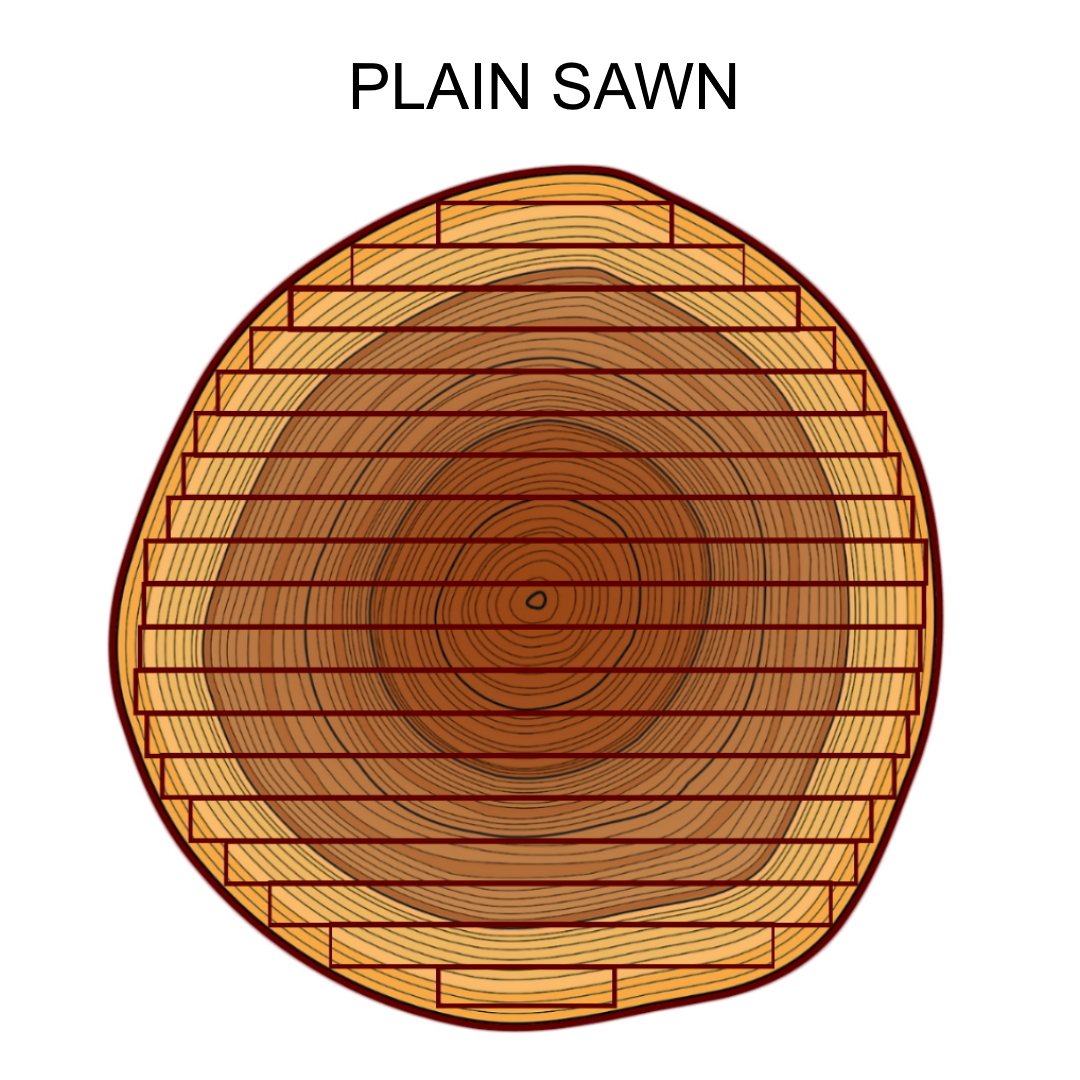 plainsawn wood
