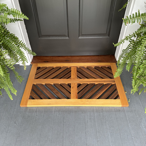 Blog - Should my doormat be inside or outside?