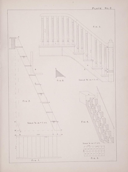 history of witches’ stairs